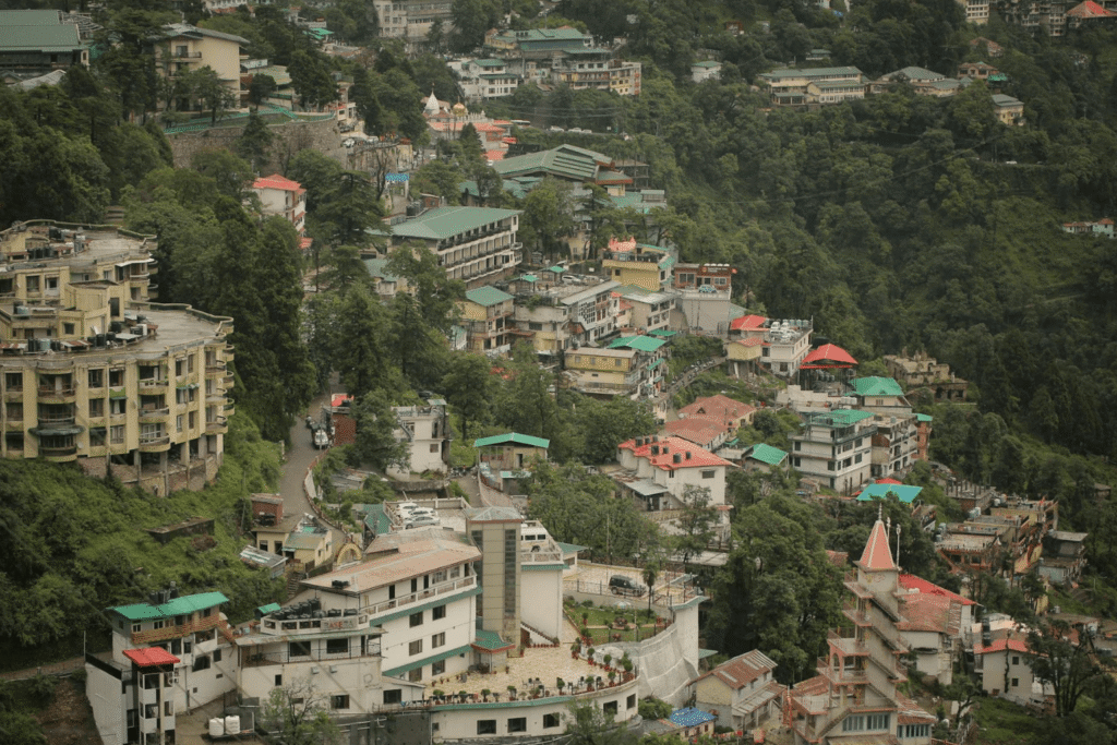 Himachal Pradesh 
